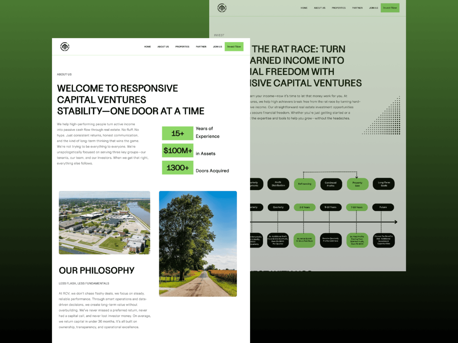 Landing Page for RCV