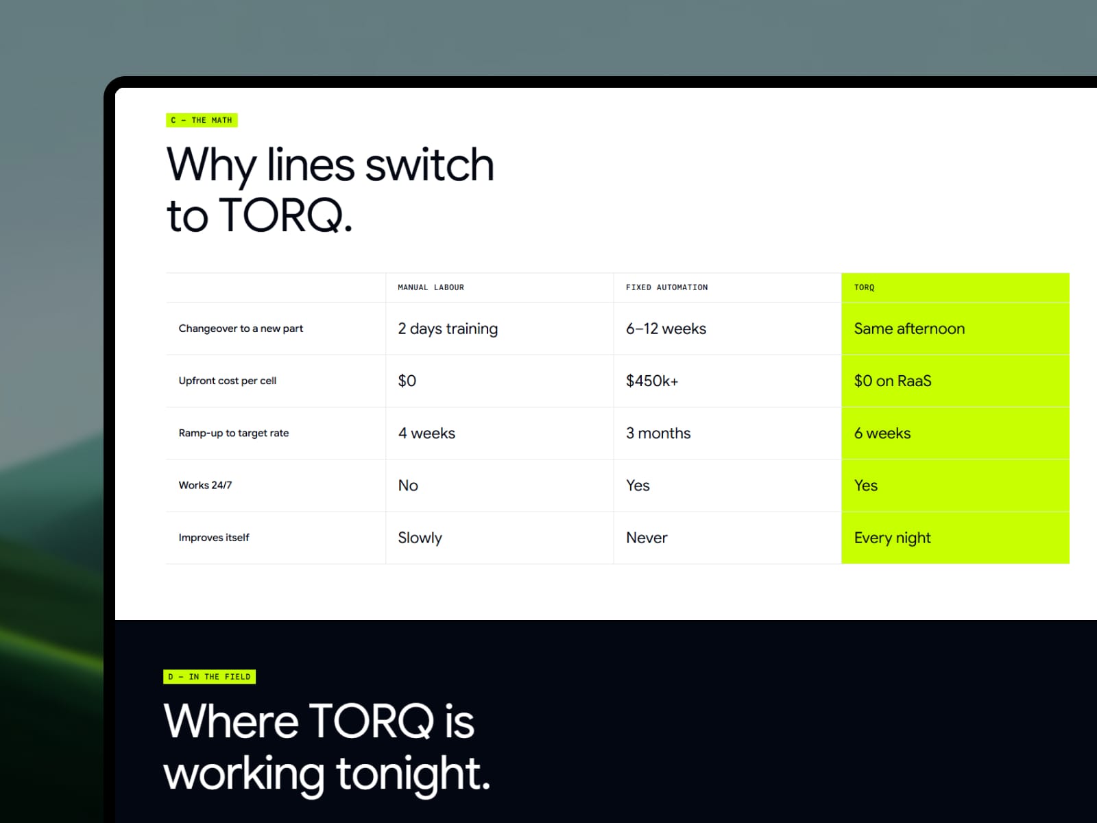 Torq Robots