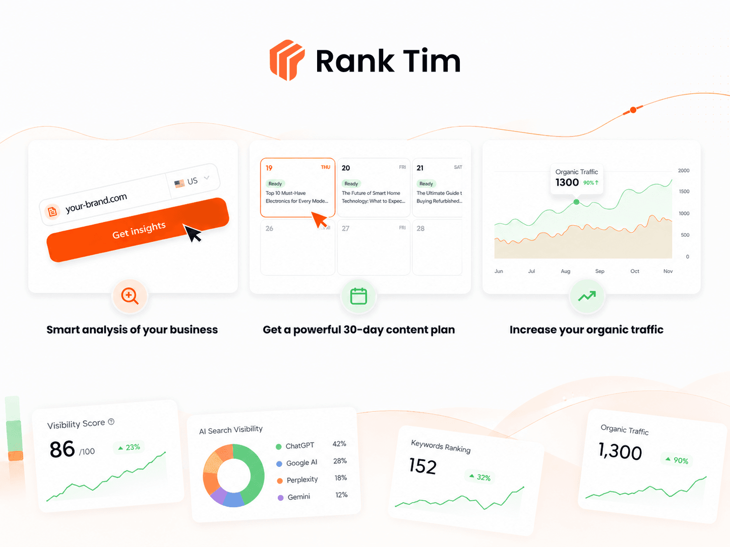 Rank Tim