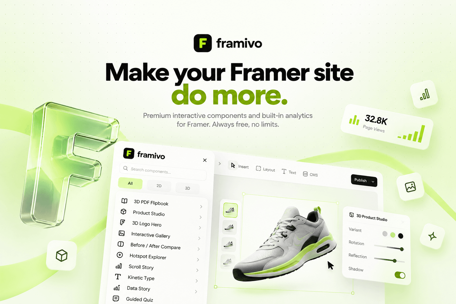 Framivo