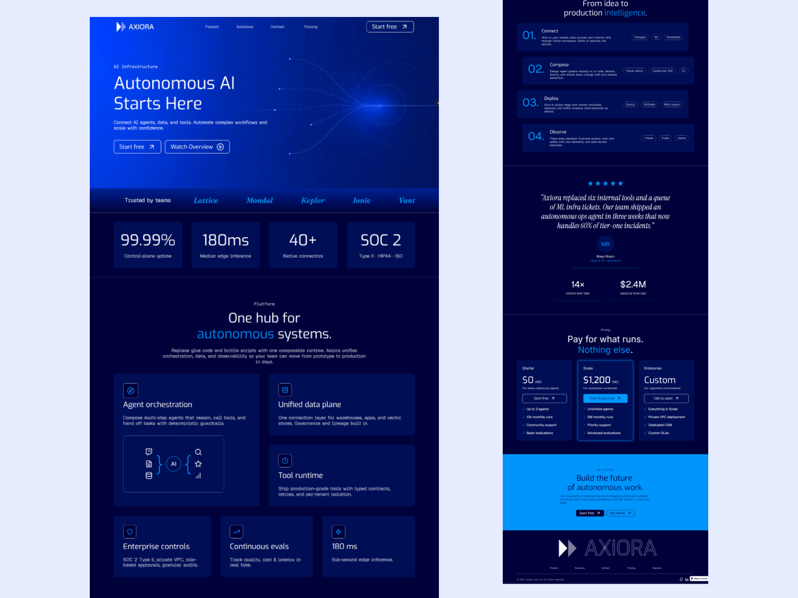 Axiora, updated and refined.I've made a few improvements to the design to create a cleaner and more consistent experience.Small changes, but they make a meaningful difference.Really happy with how Axiora is shaping up.Marketplace link in the first comment...