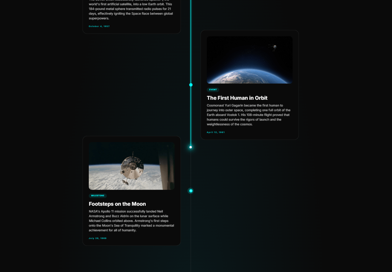 Aura Timeline