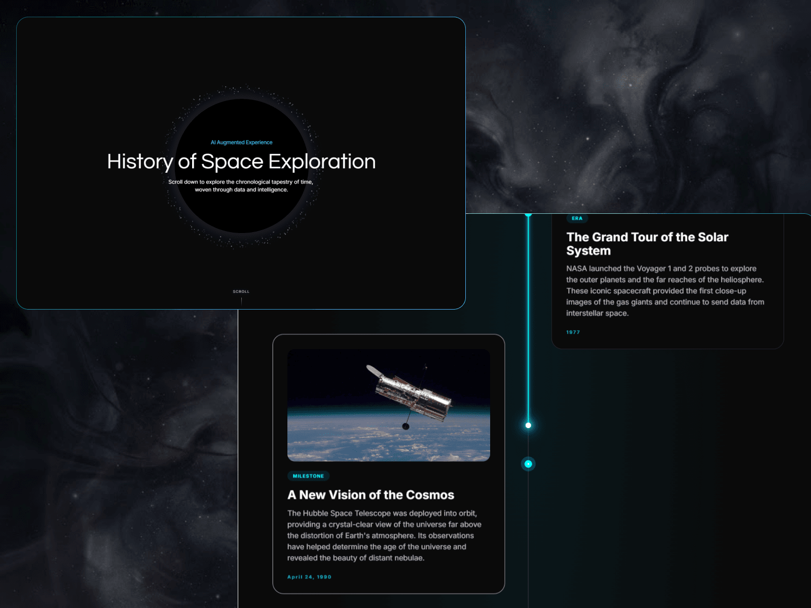 Aura Timeline