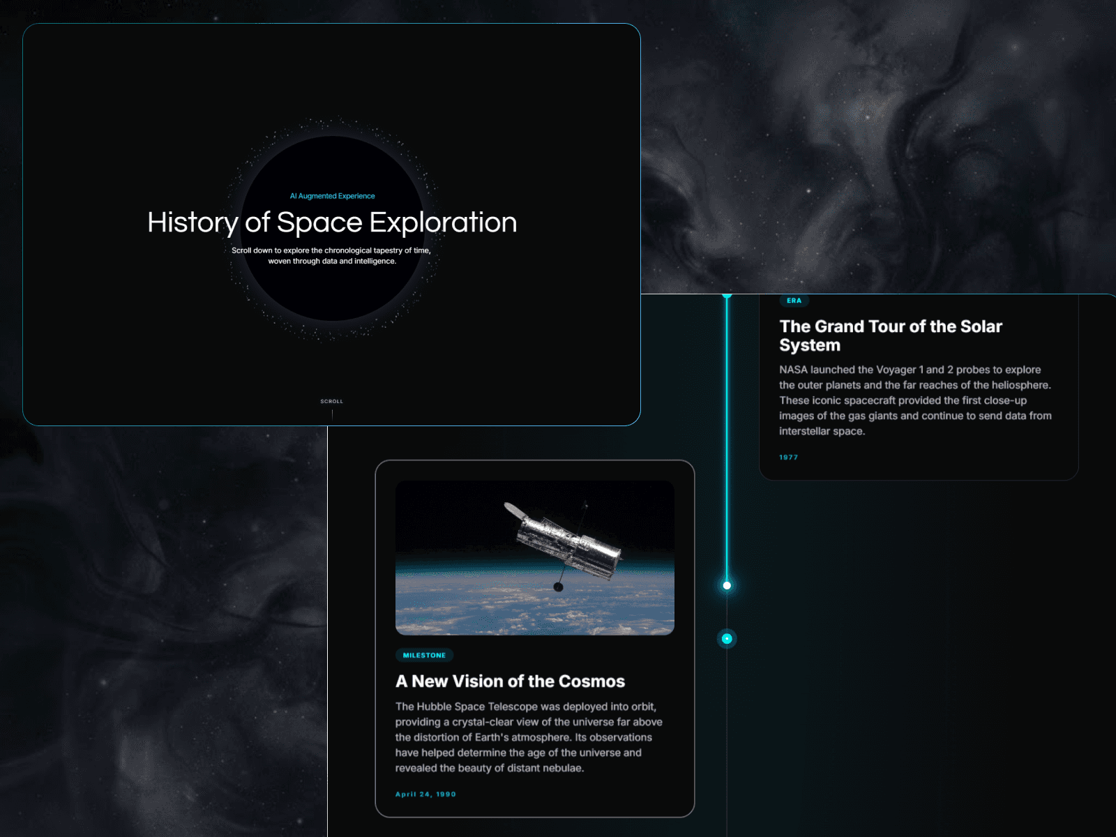 Aura Timeline