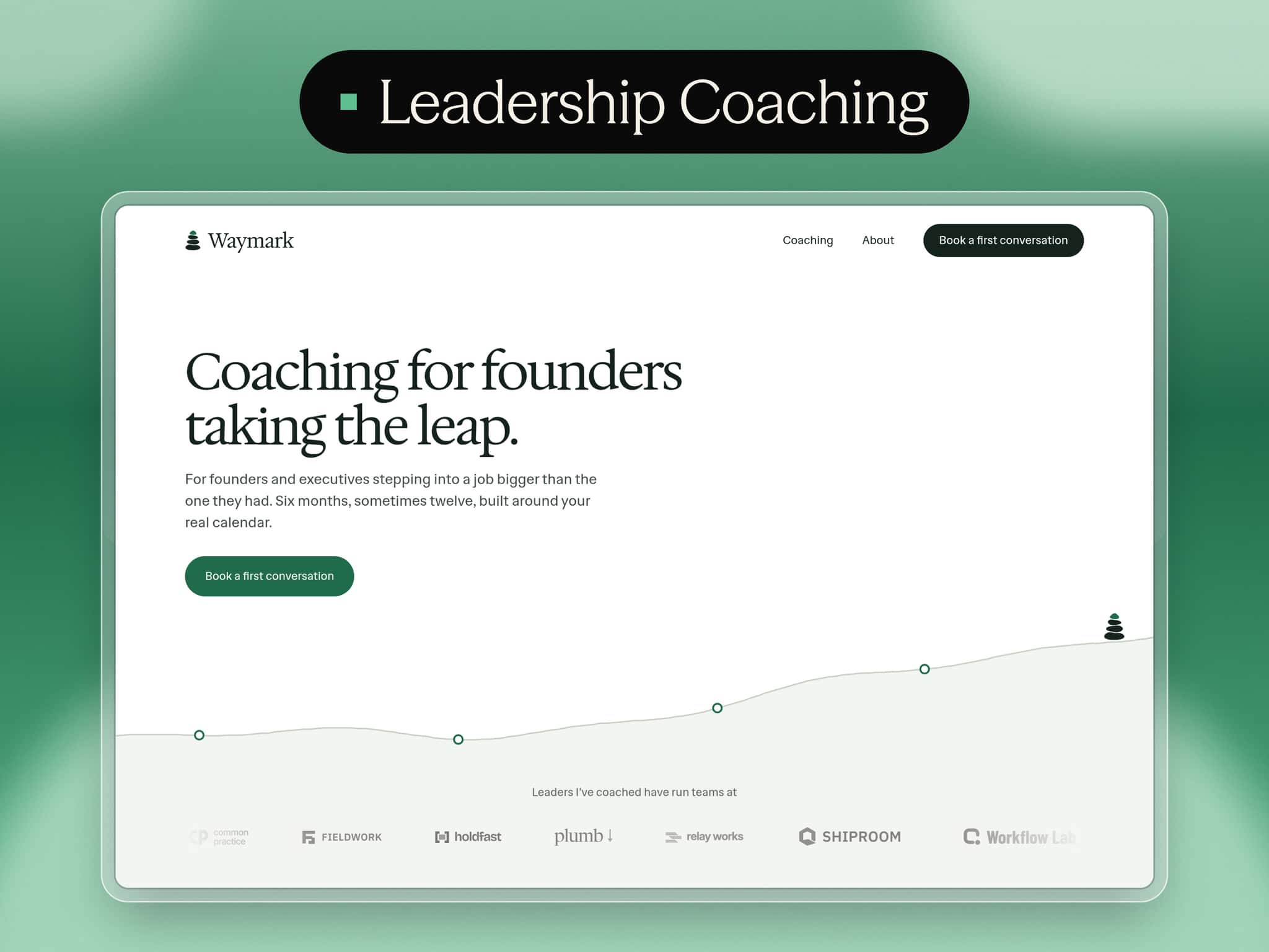 Waymark Leadership