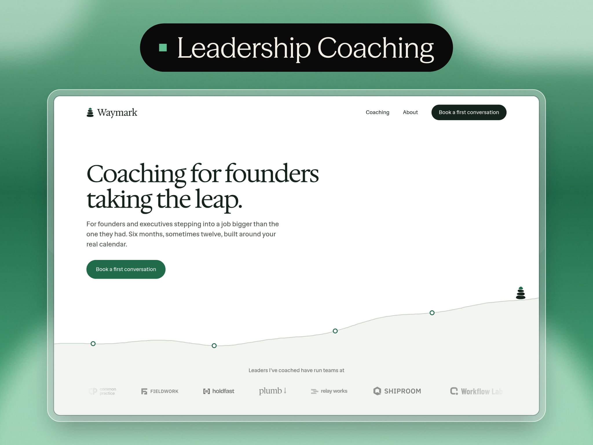 Waymark Leadership