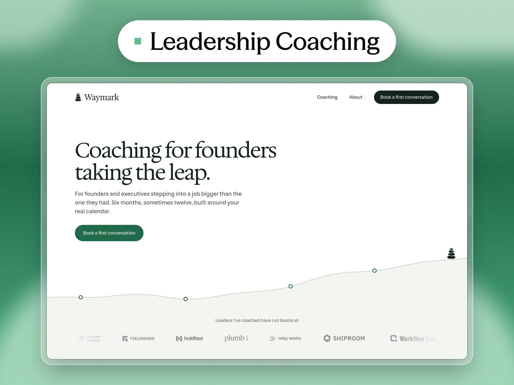 Waymark Leadership