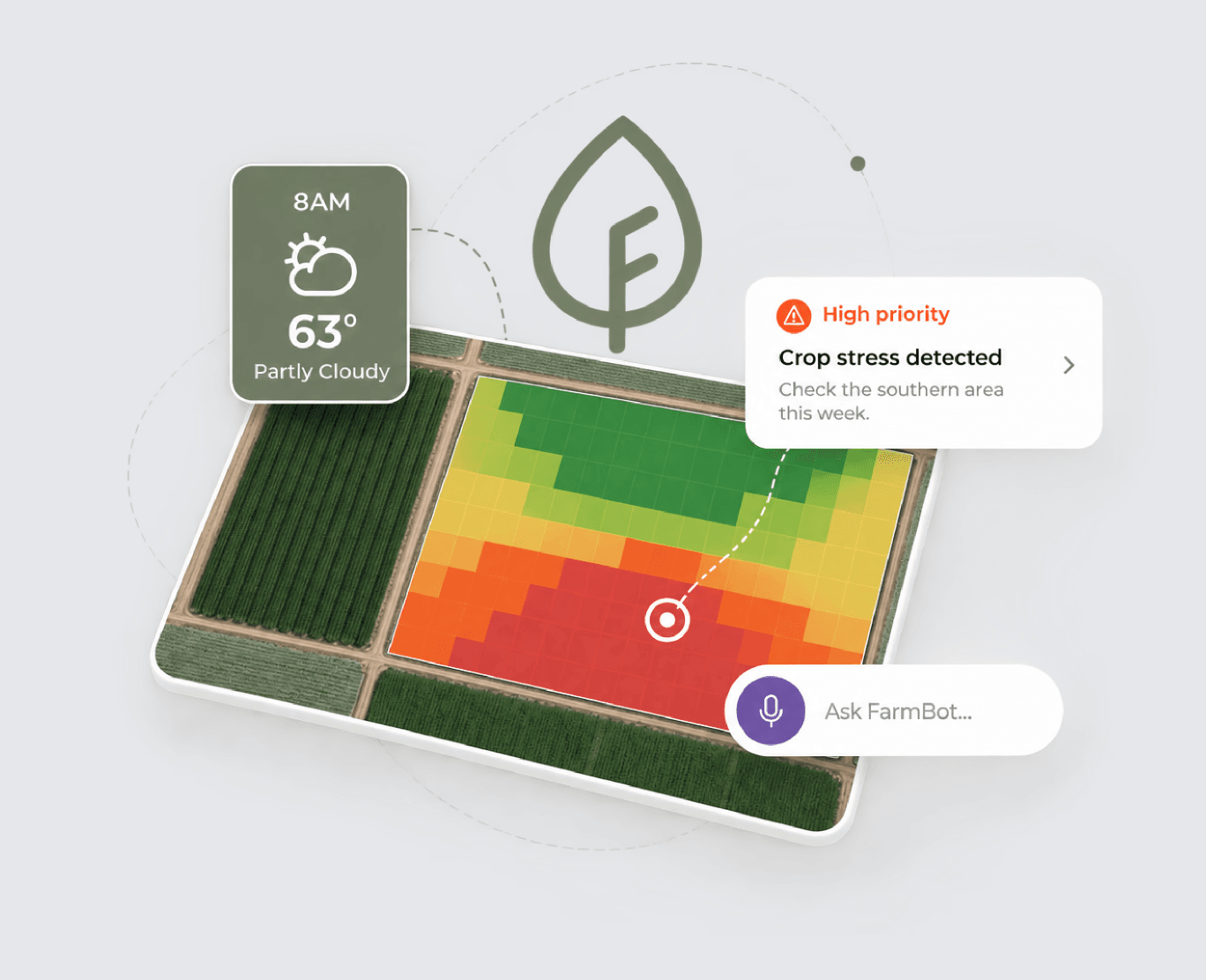 FarmBot Tech