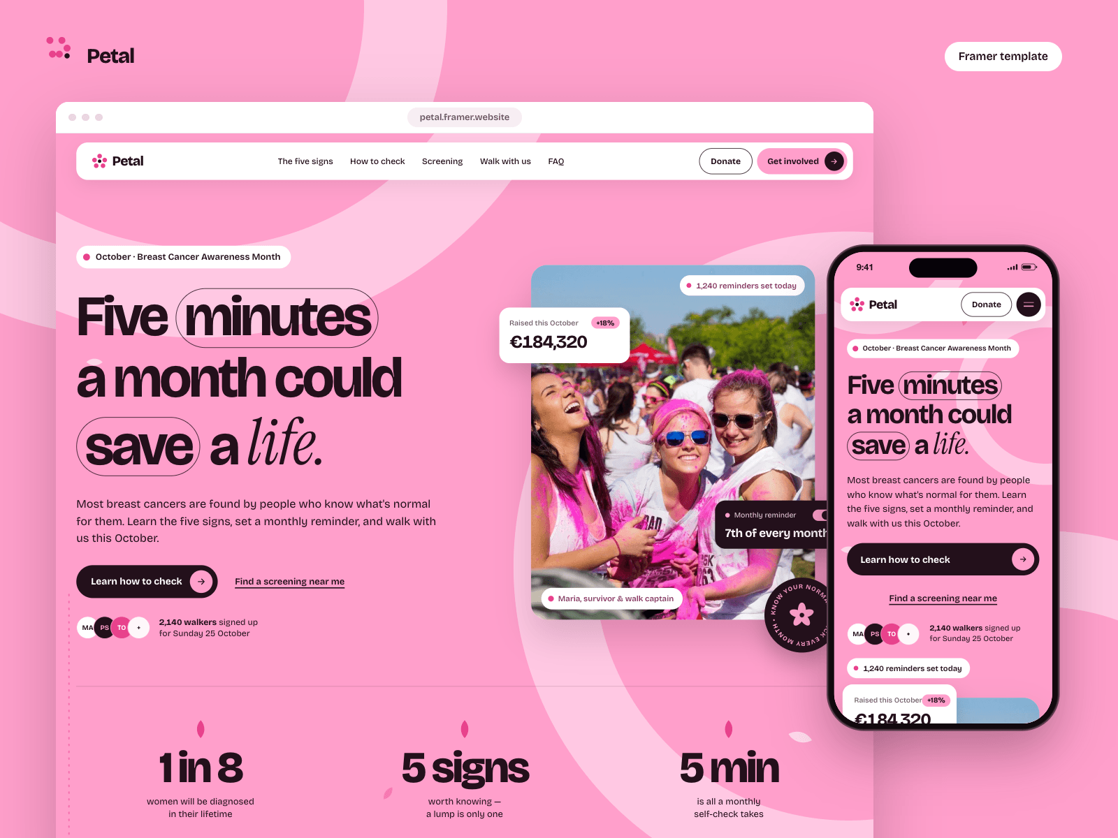 Charity Campaign