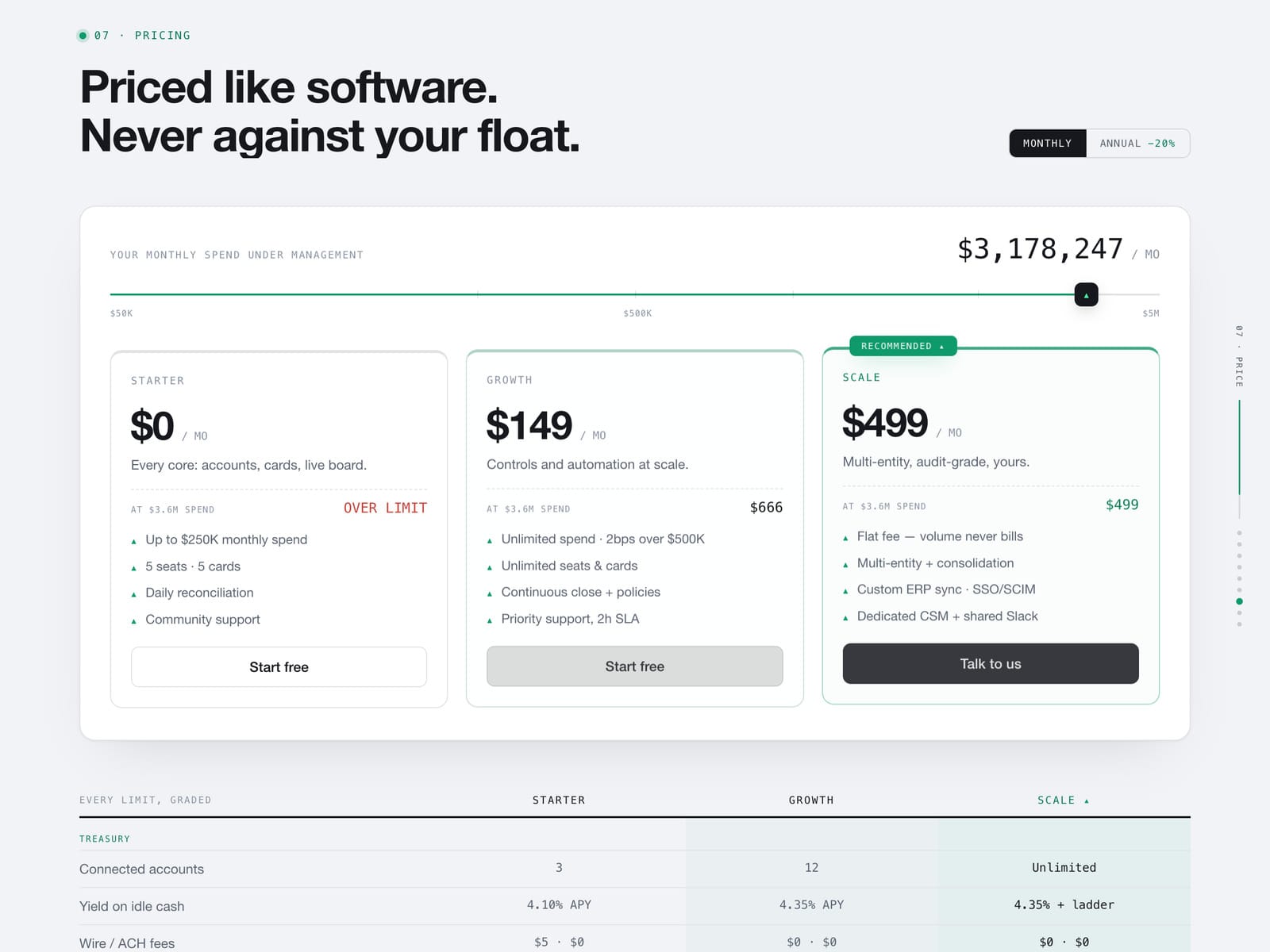 Basis Money Finance