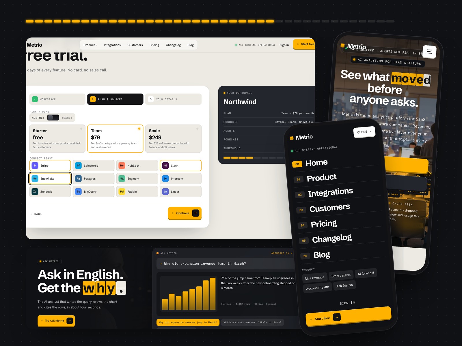 B2B Tech Platform