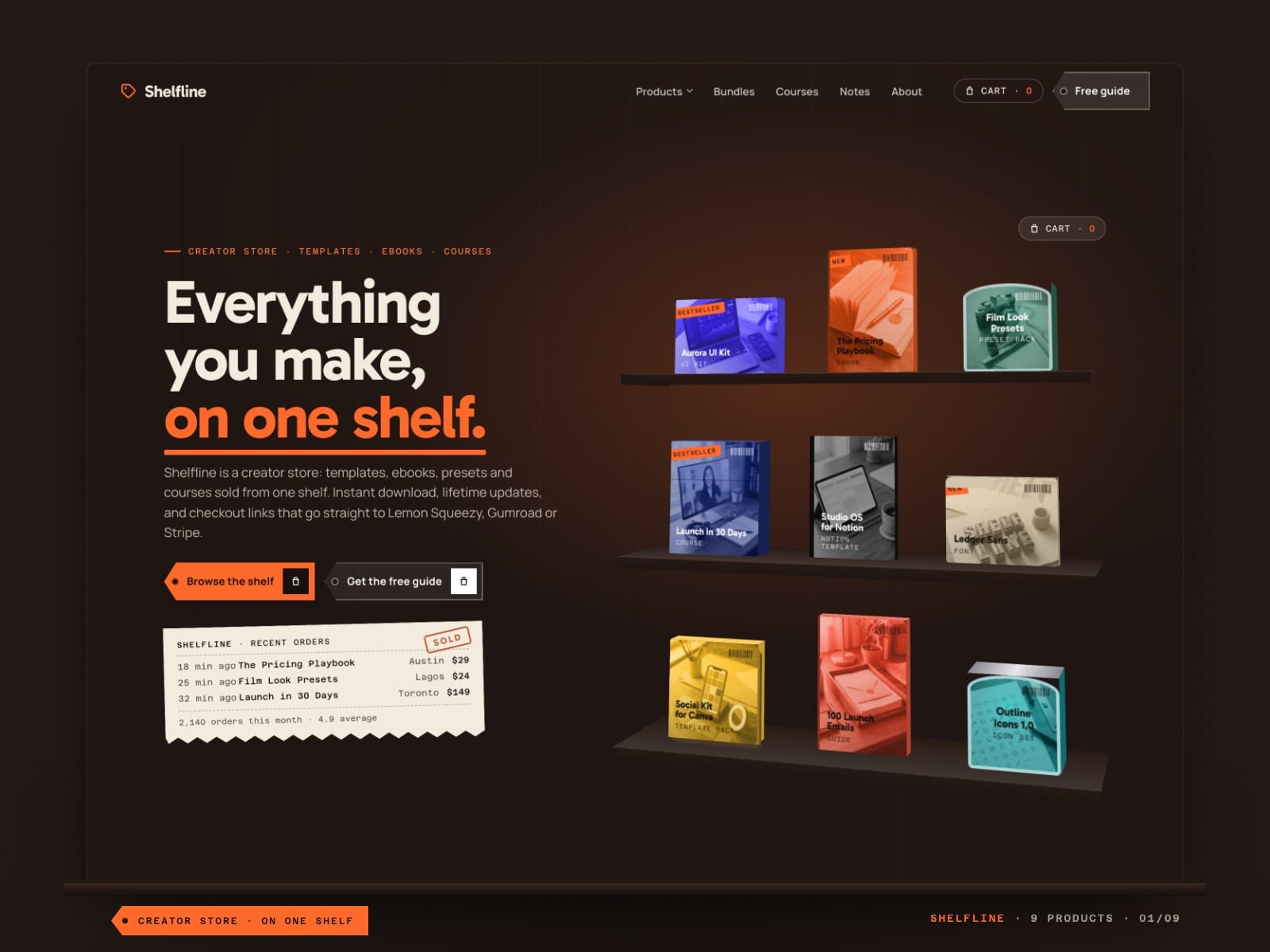 Creator Store
