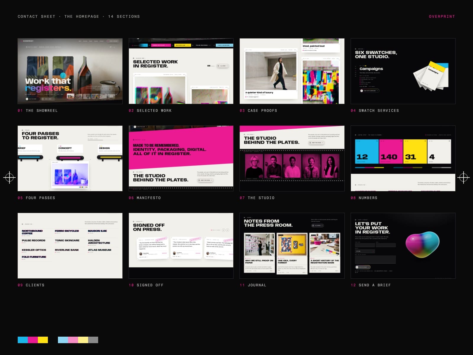 Branding Studio