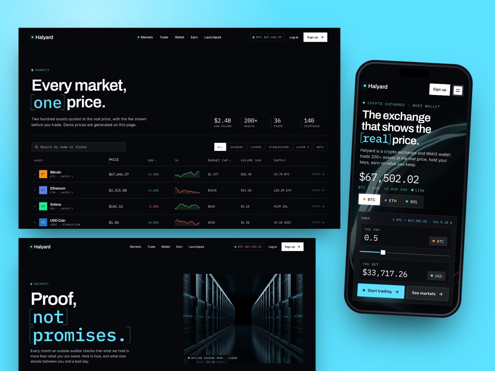 Crypto Exchange