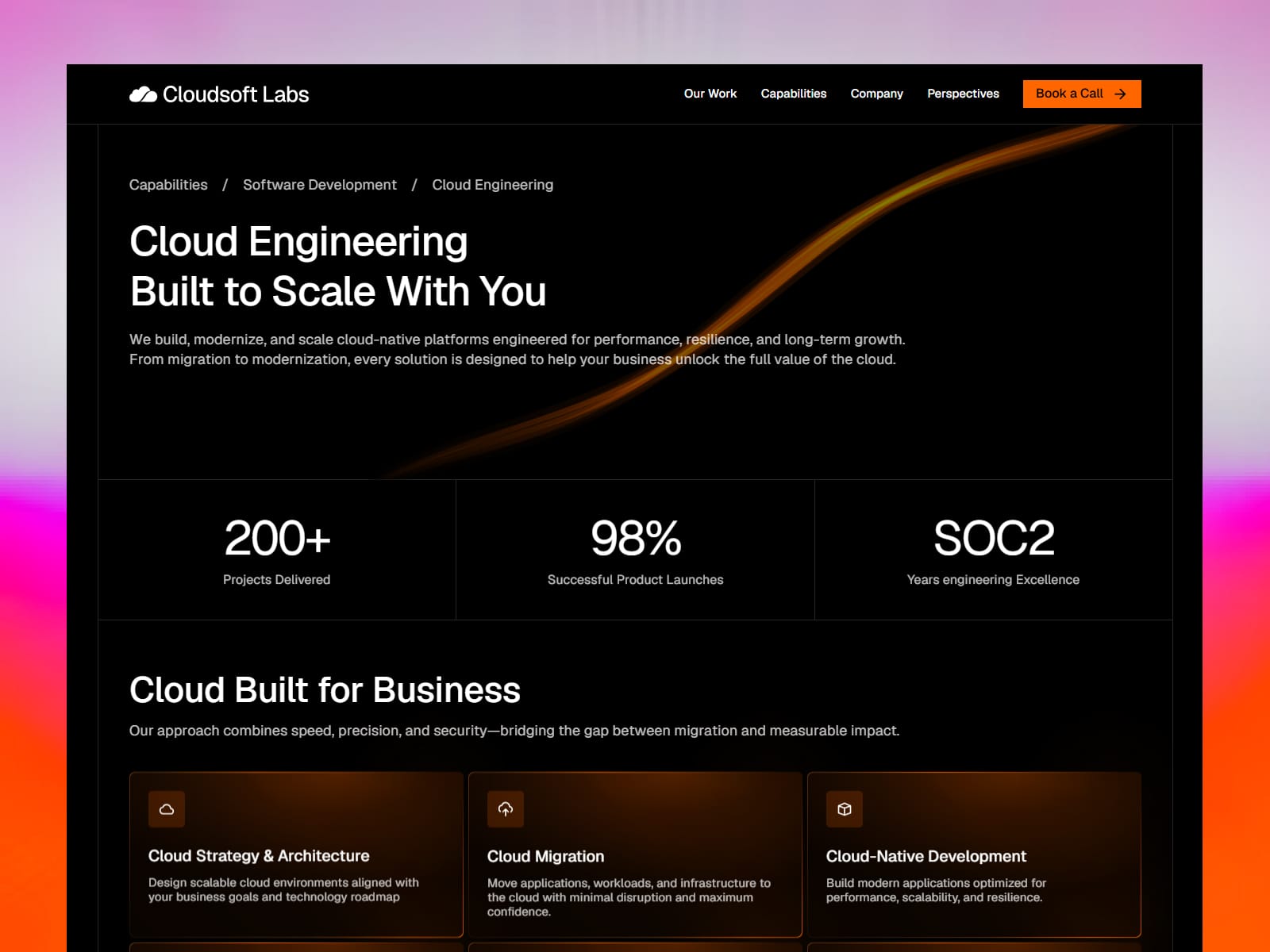 Cloudsoft Labs