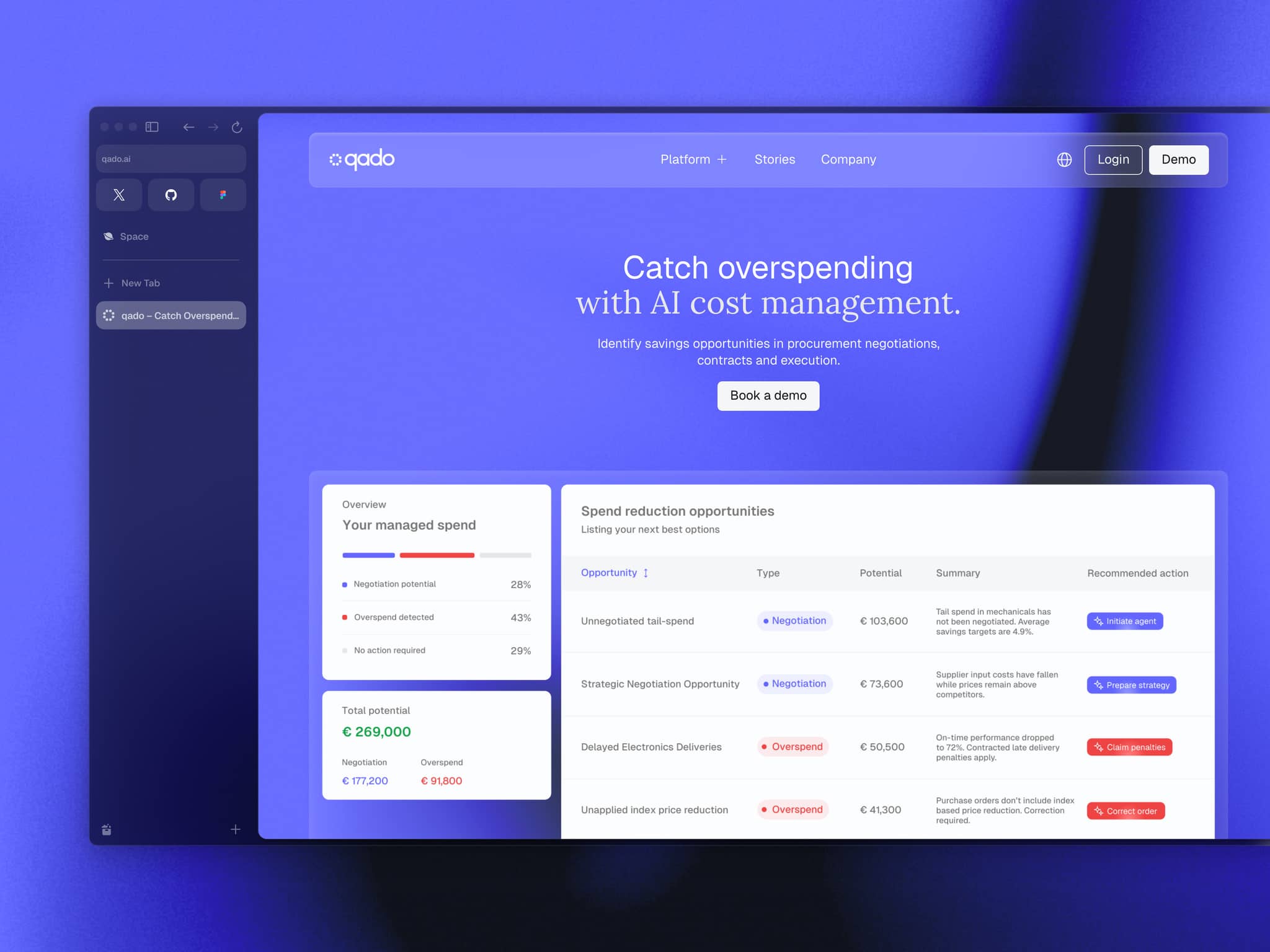 qado.ai