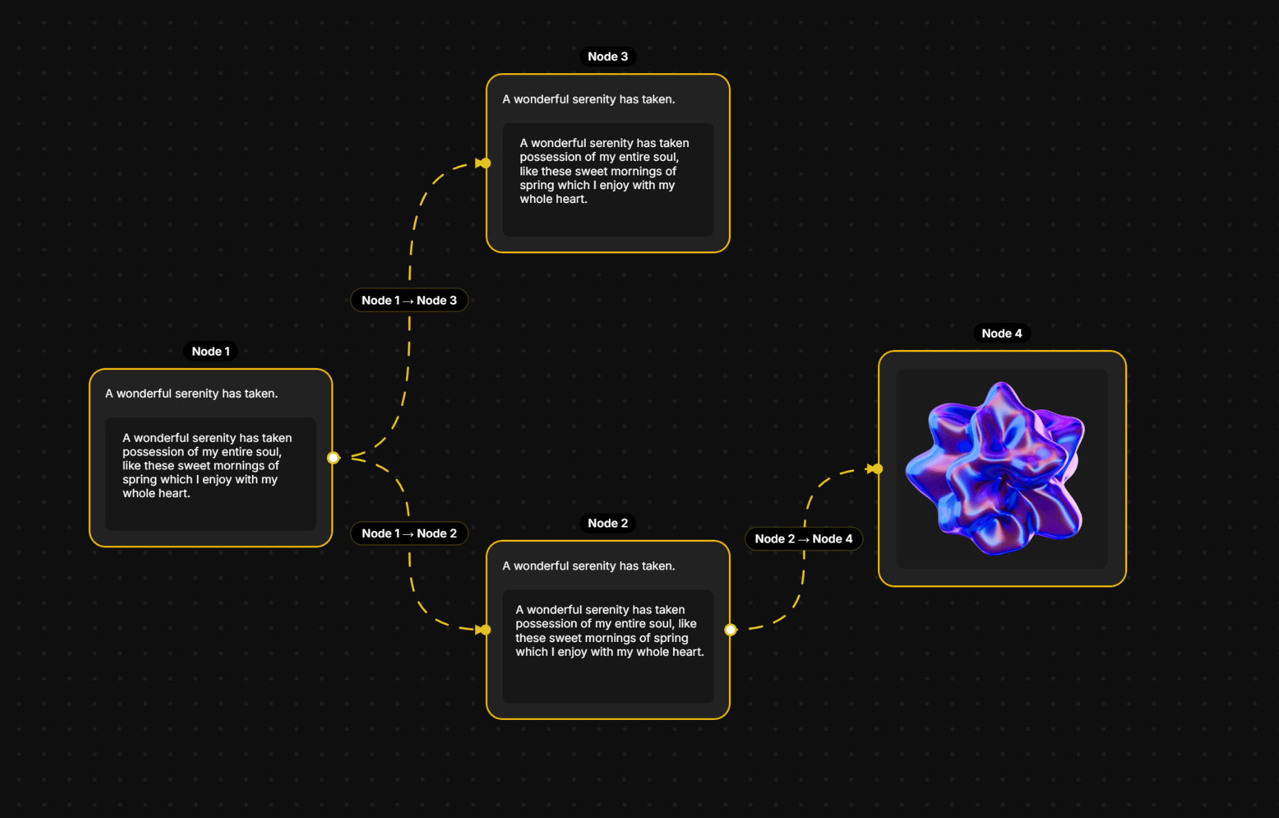 Magnetic node canvas