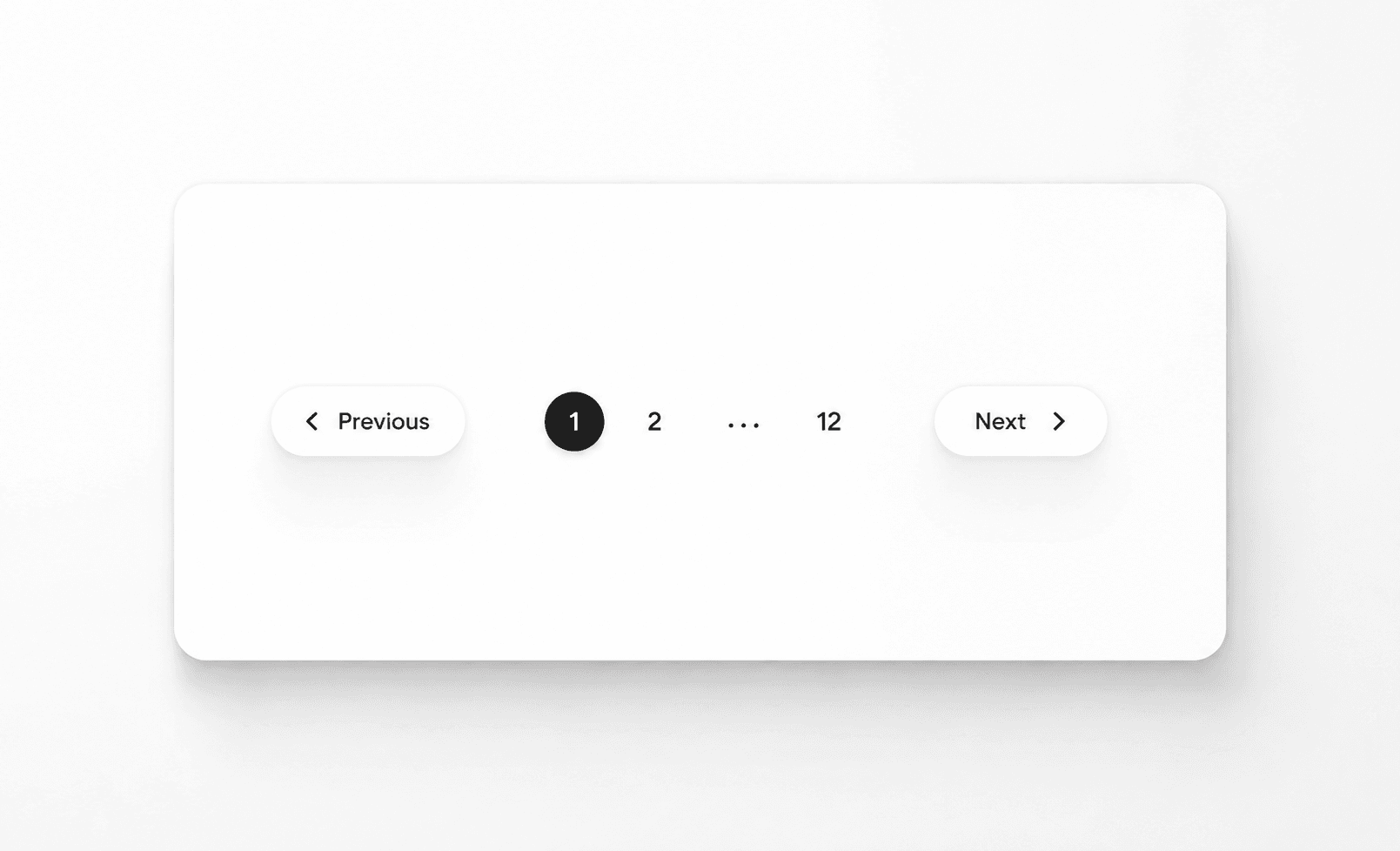 Custom Pagination