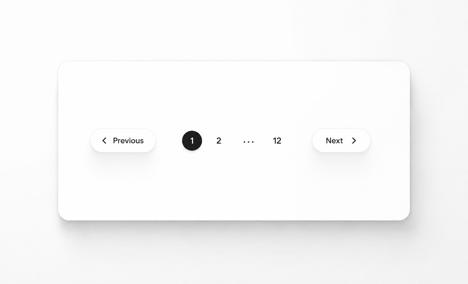 Custom Pagination