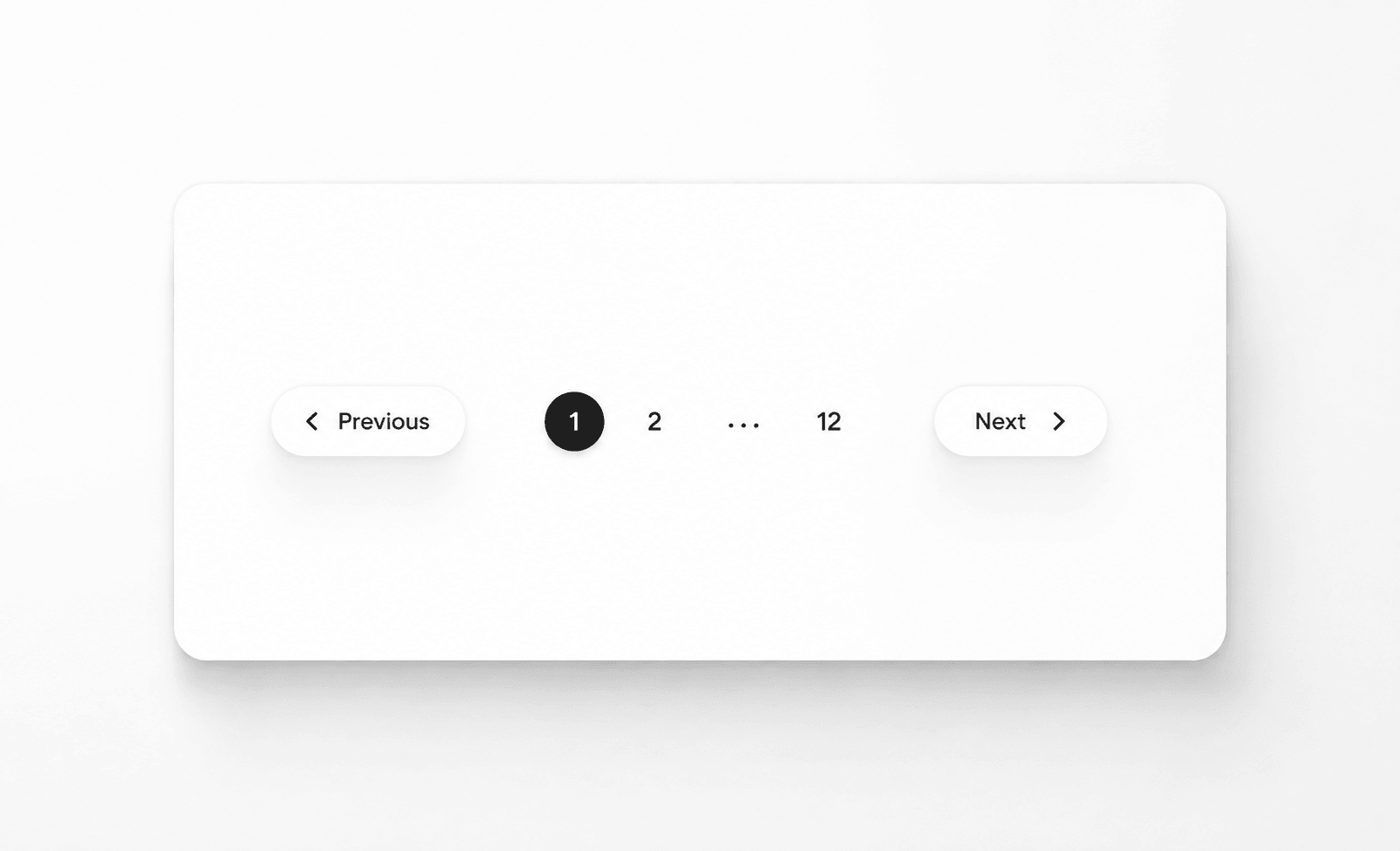 Custom Pagination