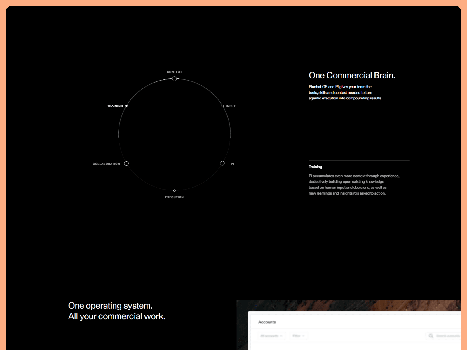 Planhat SaaS Website