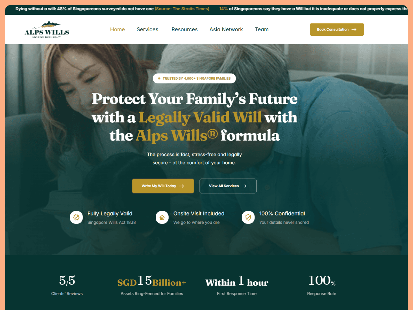 Alps Wills Website