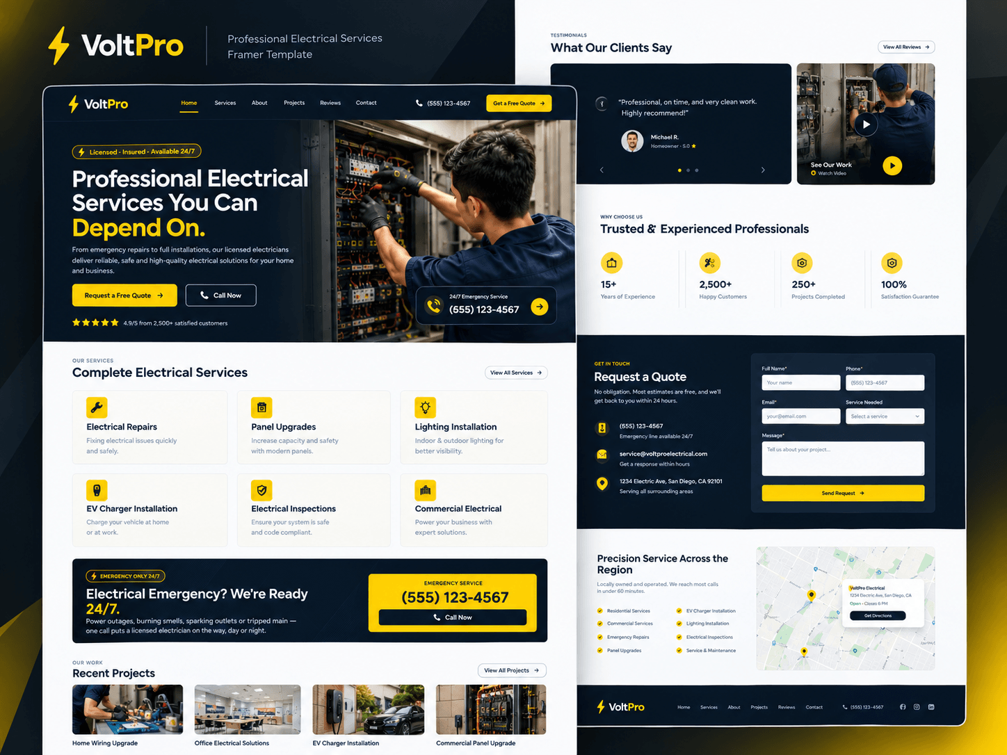 Voltpro