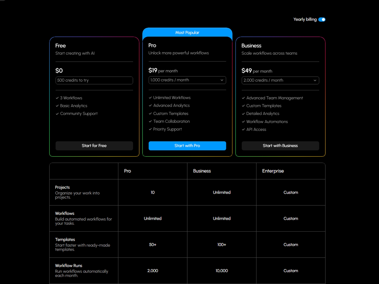 Pricing Suite