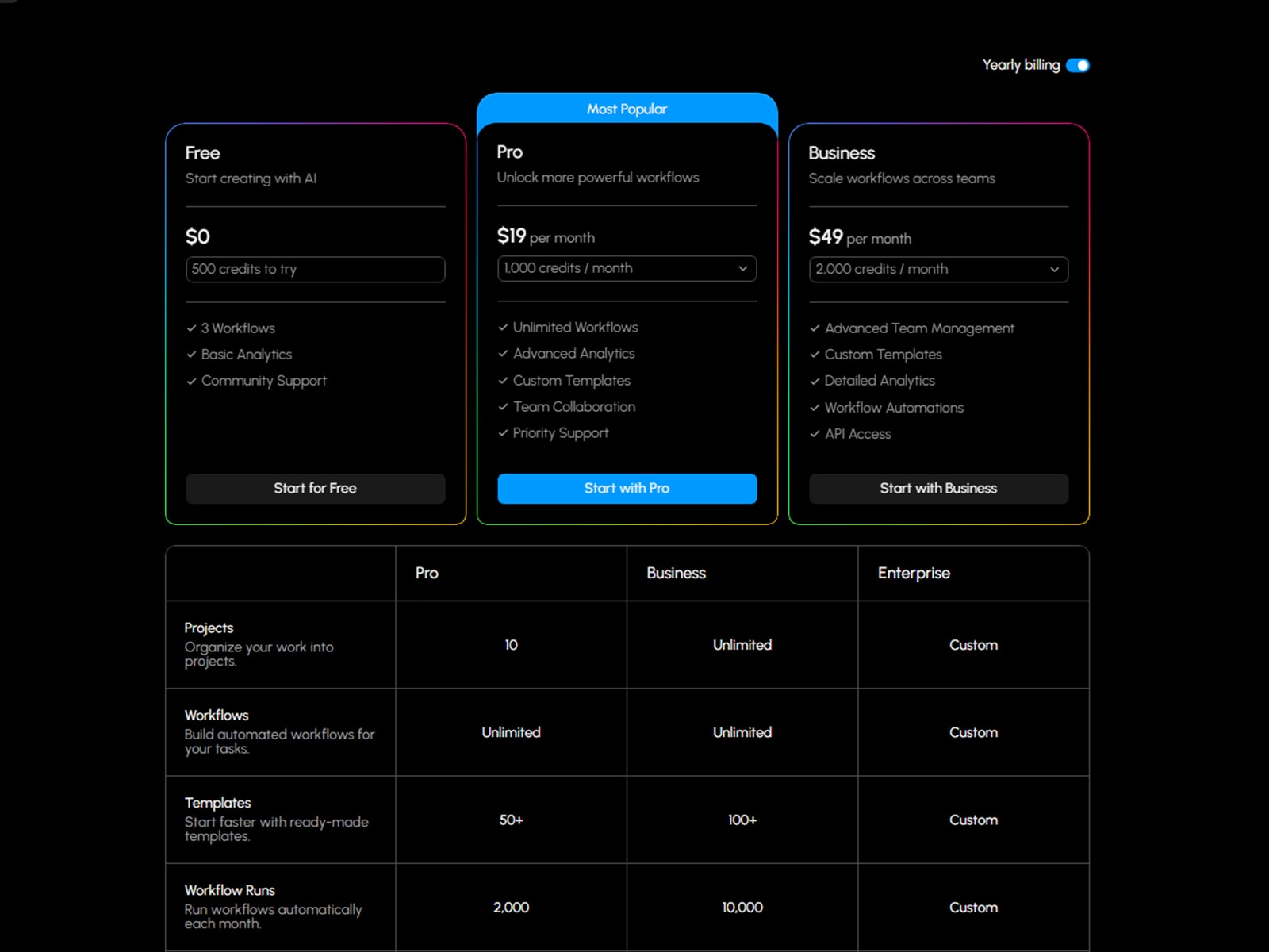 Pricing Suite