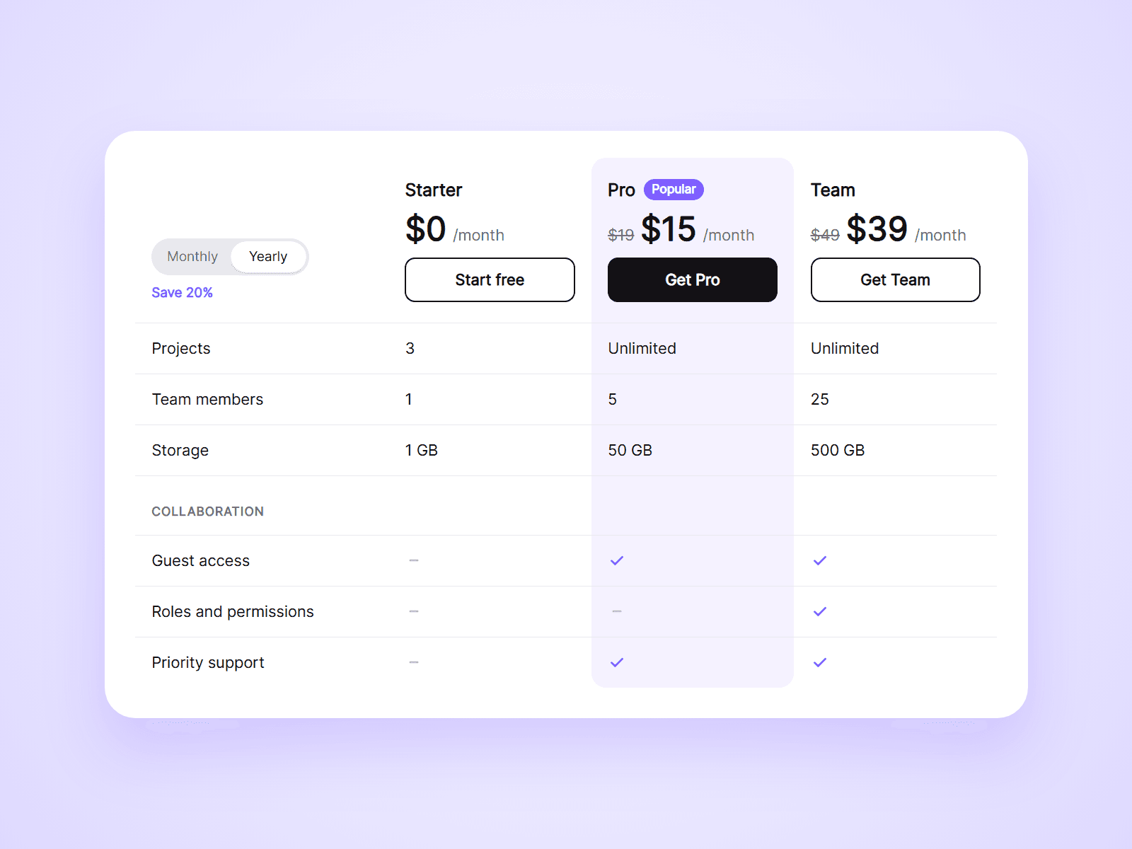 Live Pricing Table