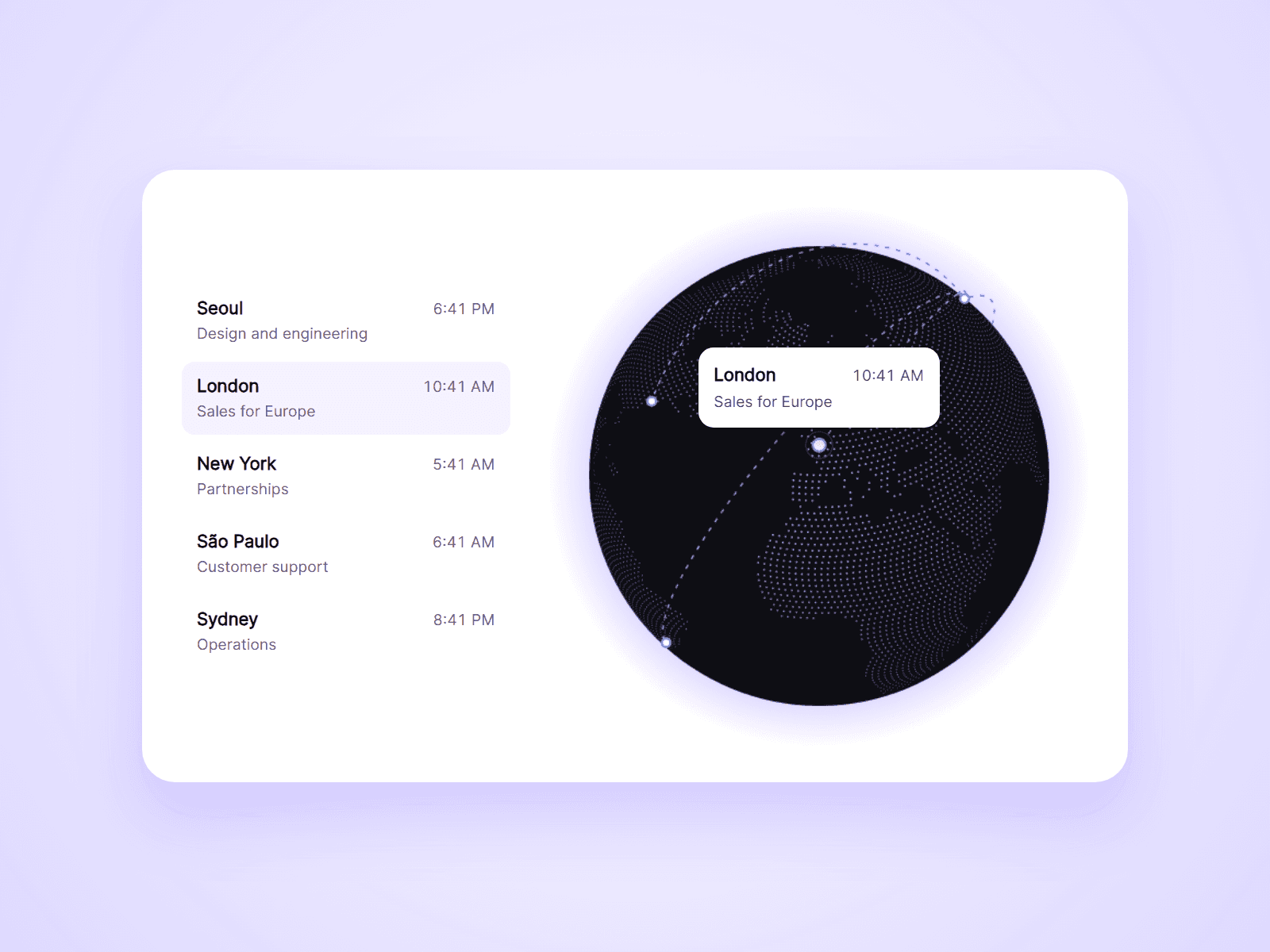 Synced Globe