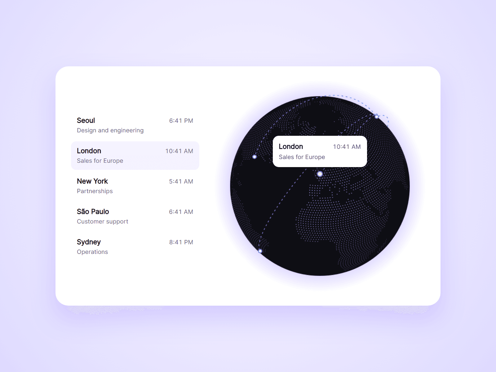 Synced Globe