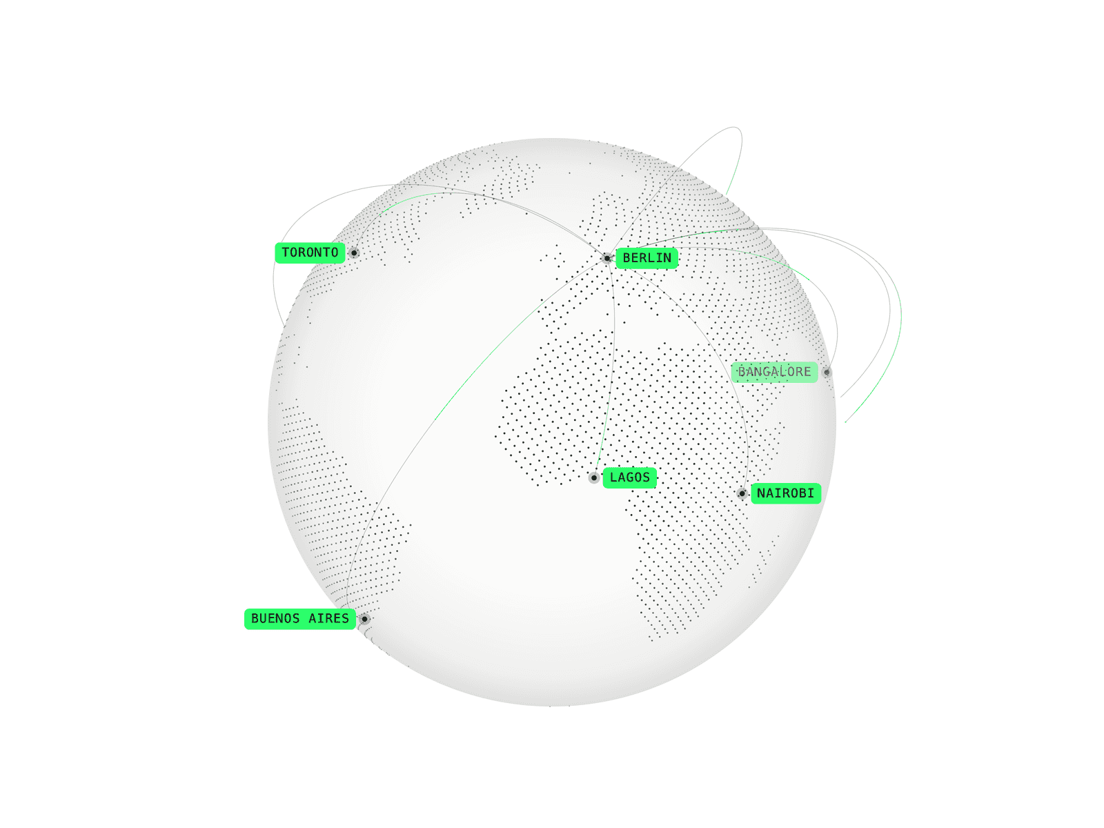Globe Arcs
