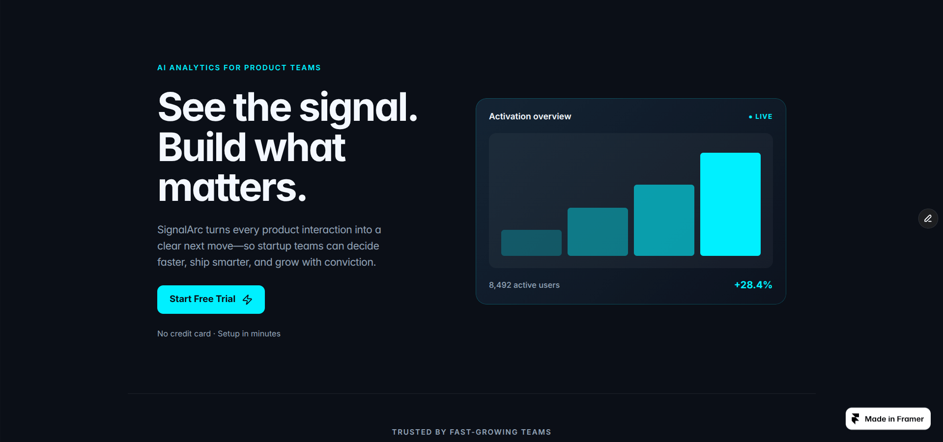SignalArC