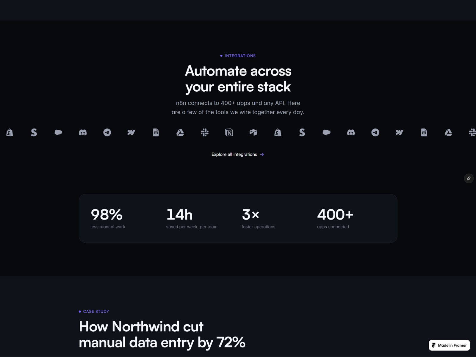 AutomationStudio