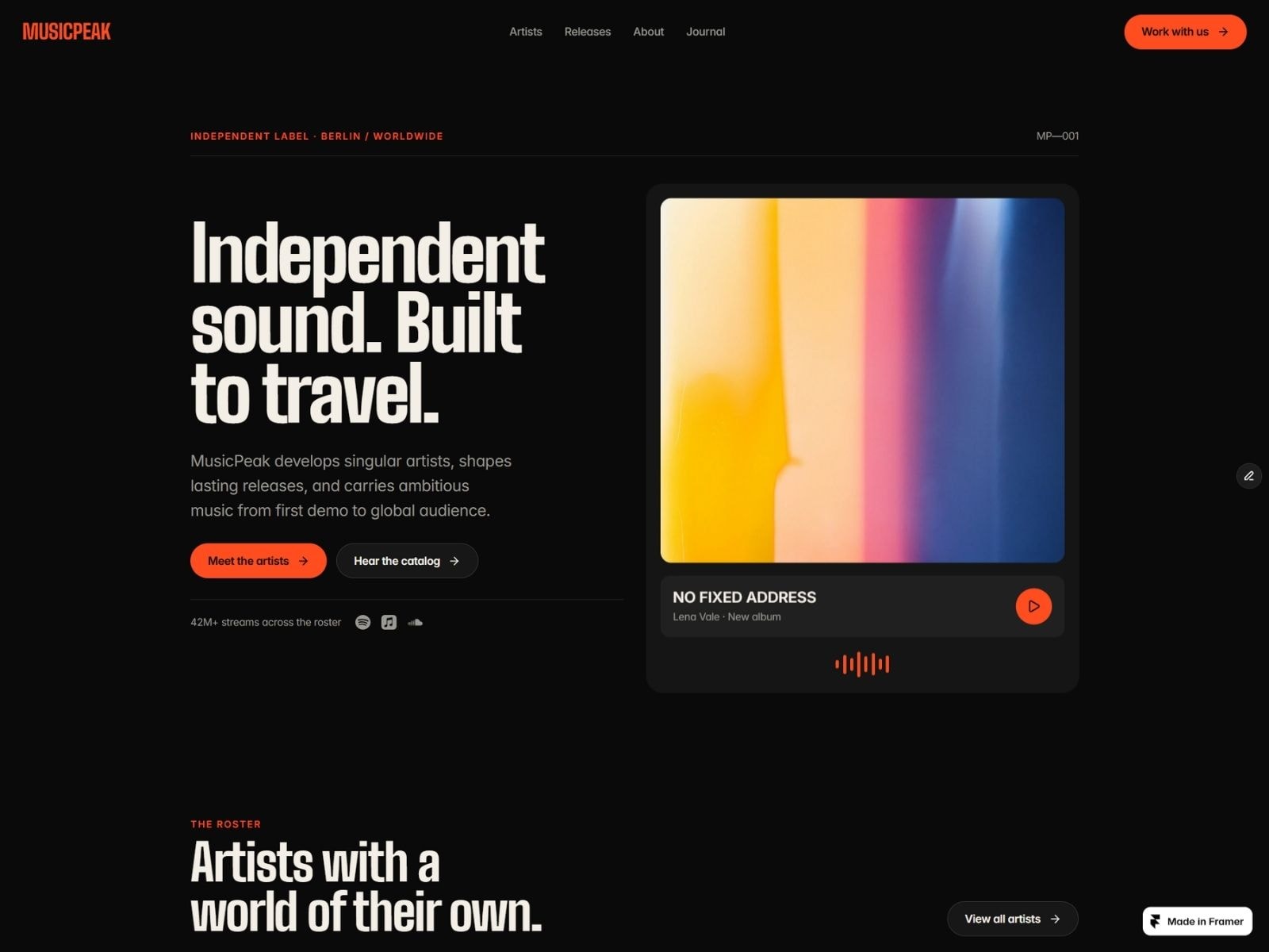 MusicPeak