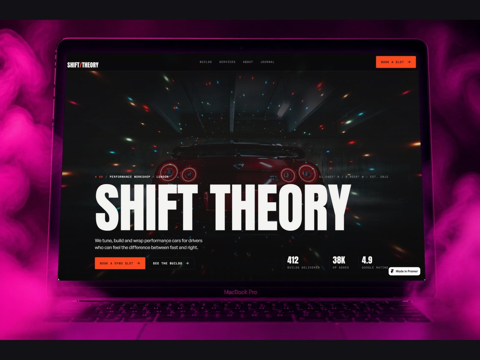 SHIFT THEORY