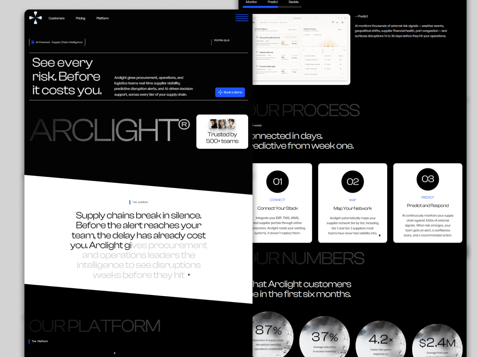 Arclight