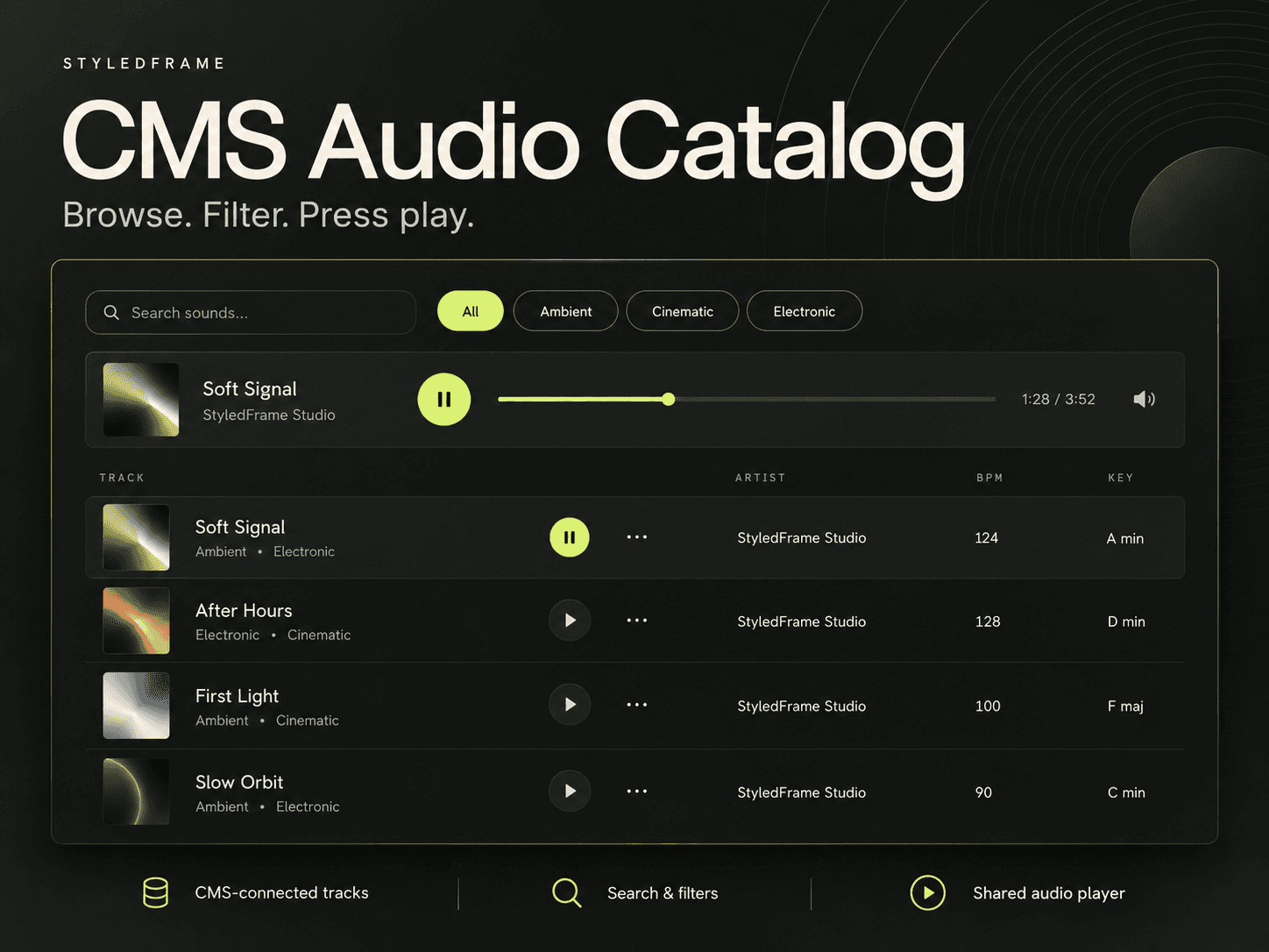 CMS Audio Catalog