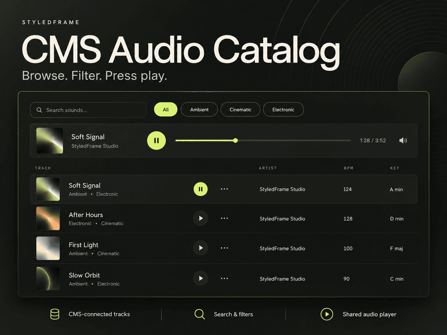 CMS Audio Catalog