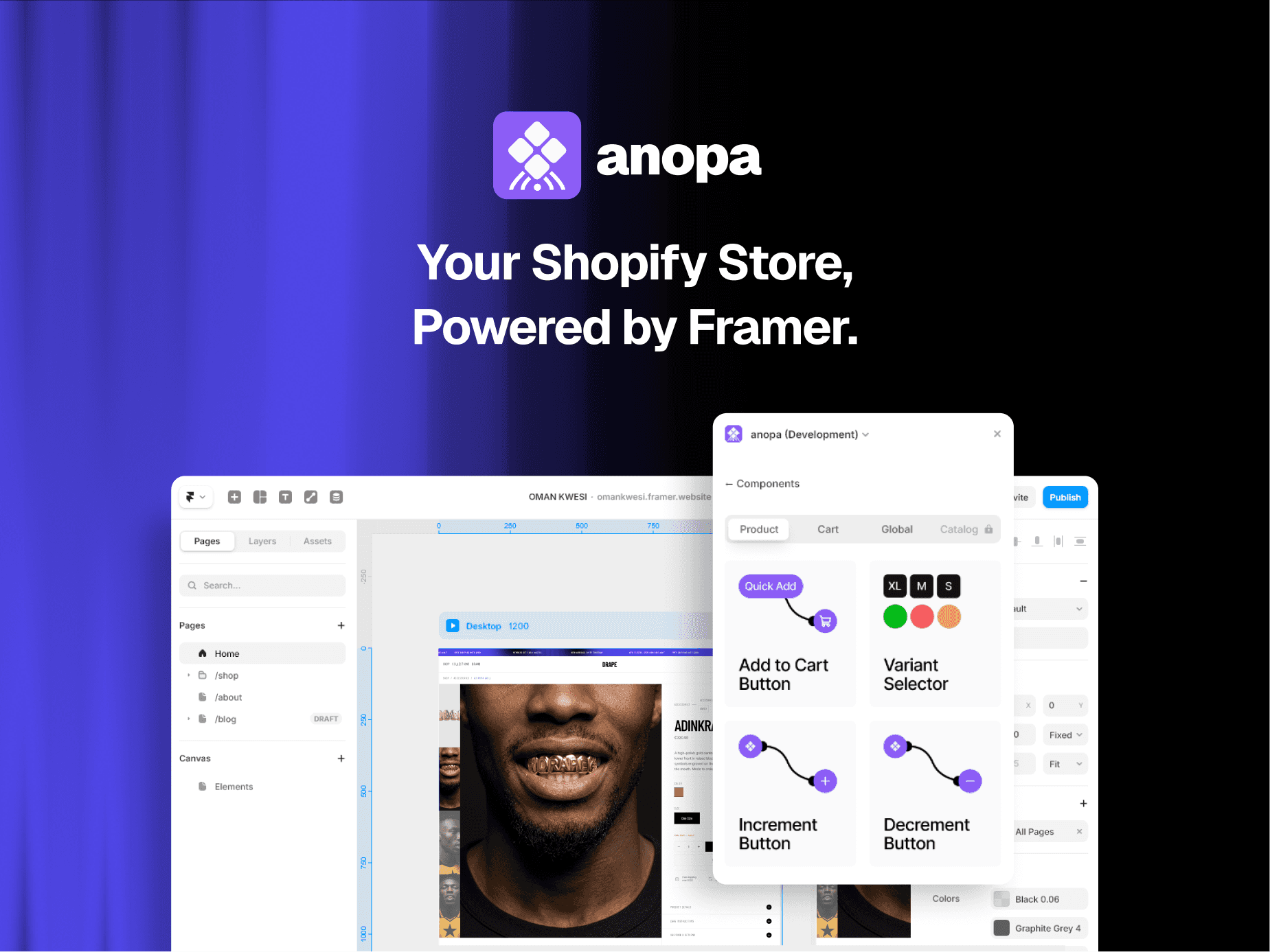 anopa