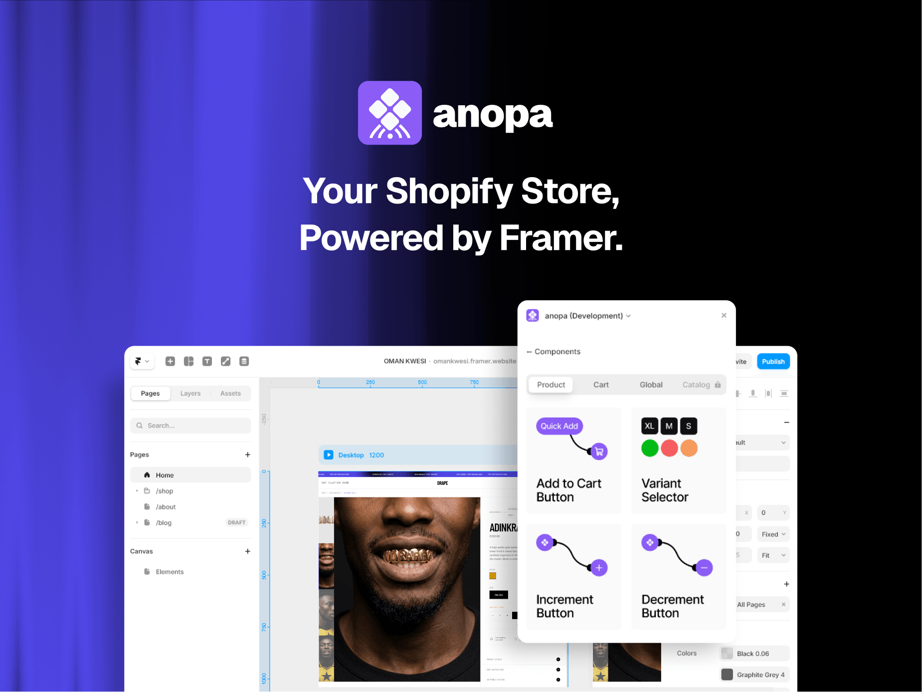 anopa