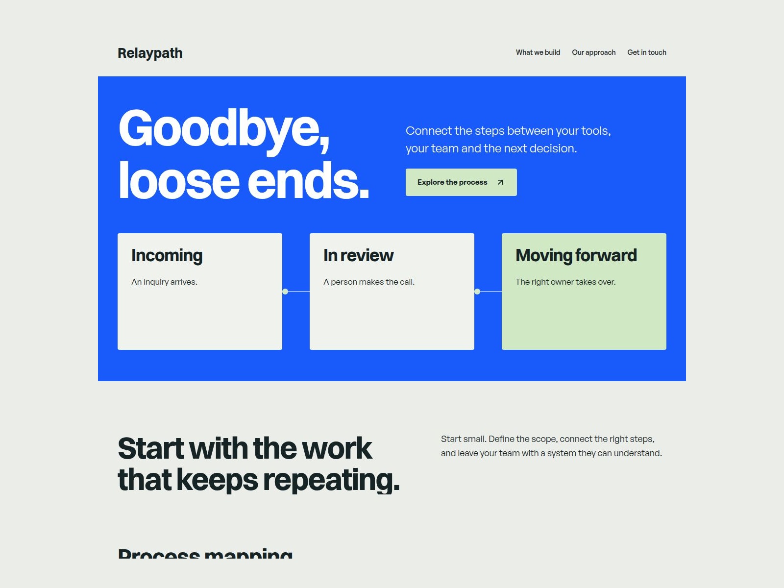 Relaypath