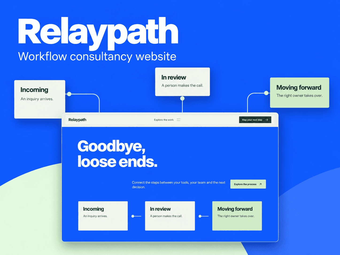 Relaypath
