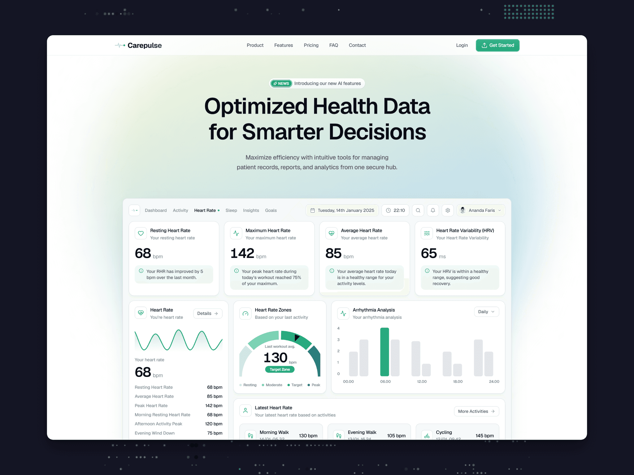 Carepulse