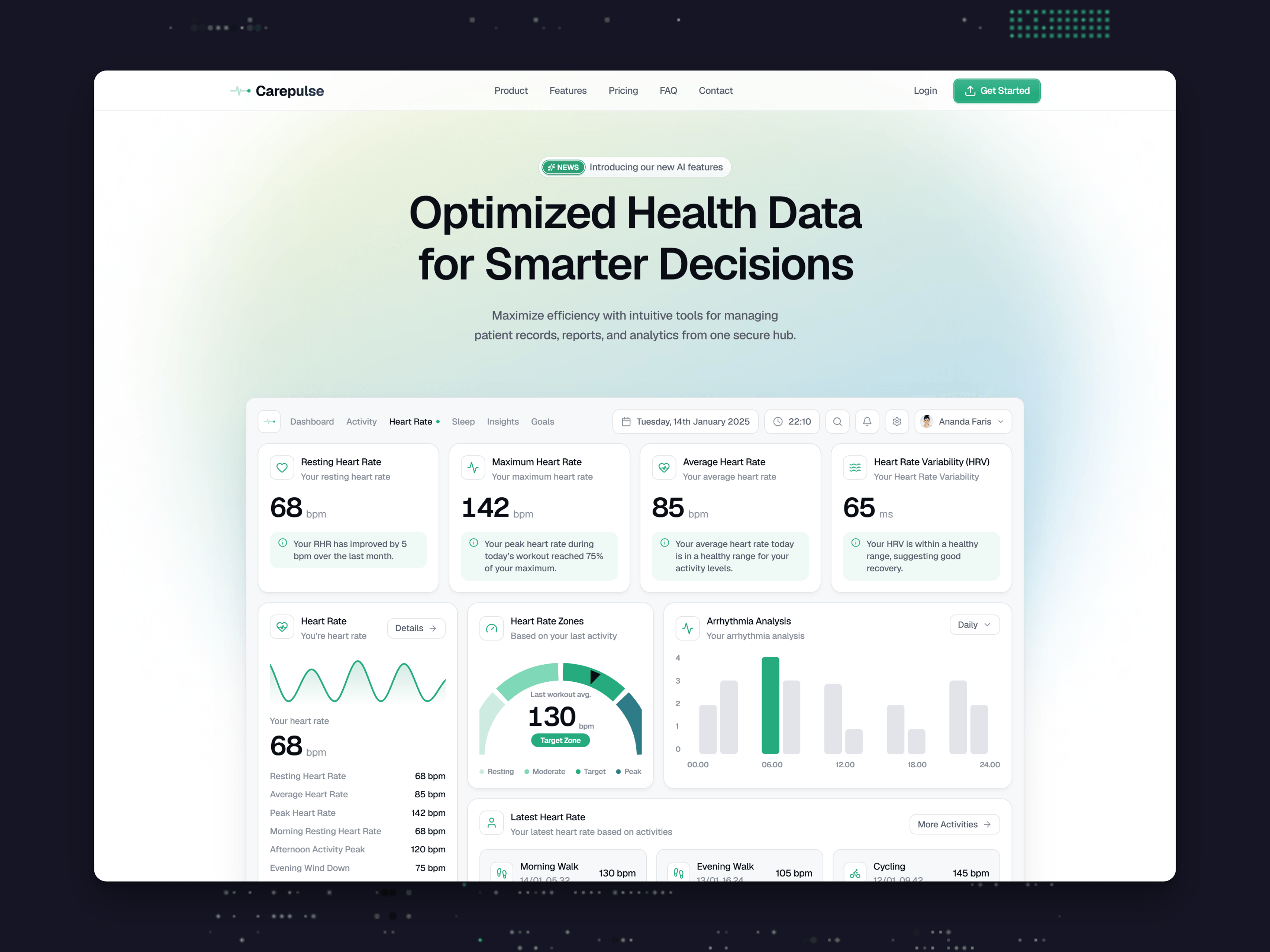 Carepulse