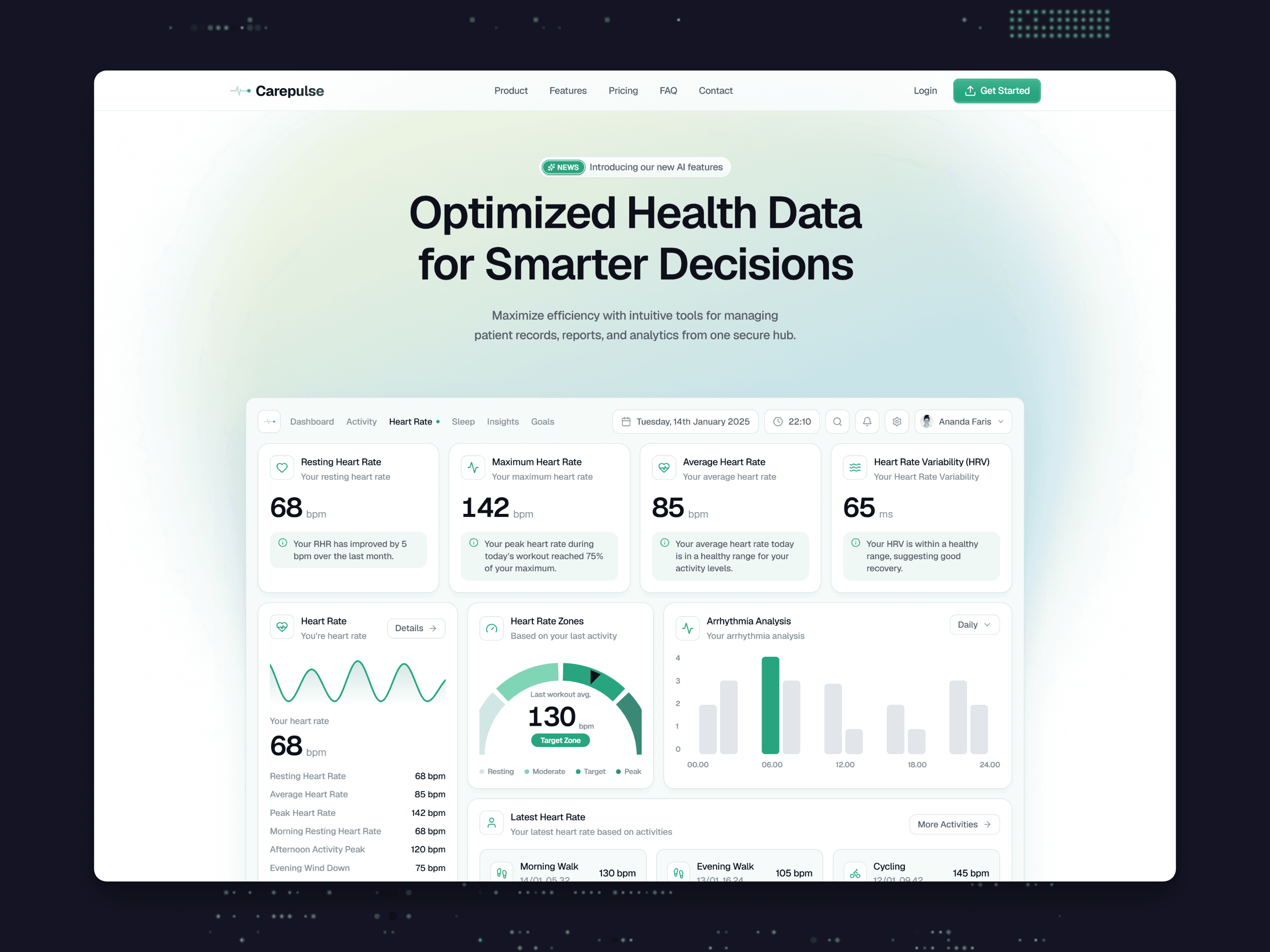 Carepulse