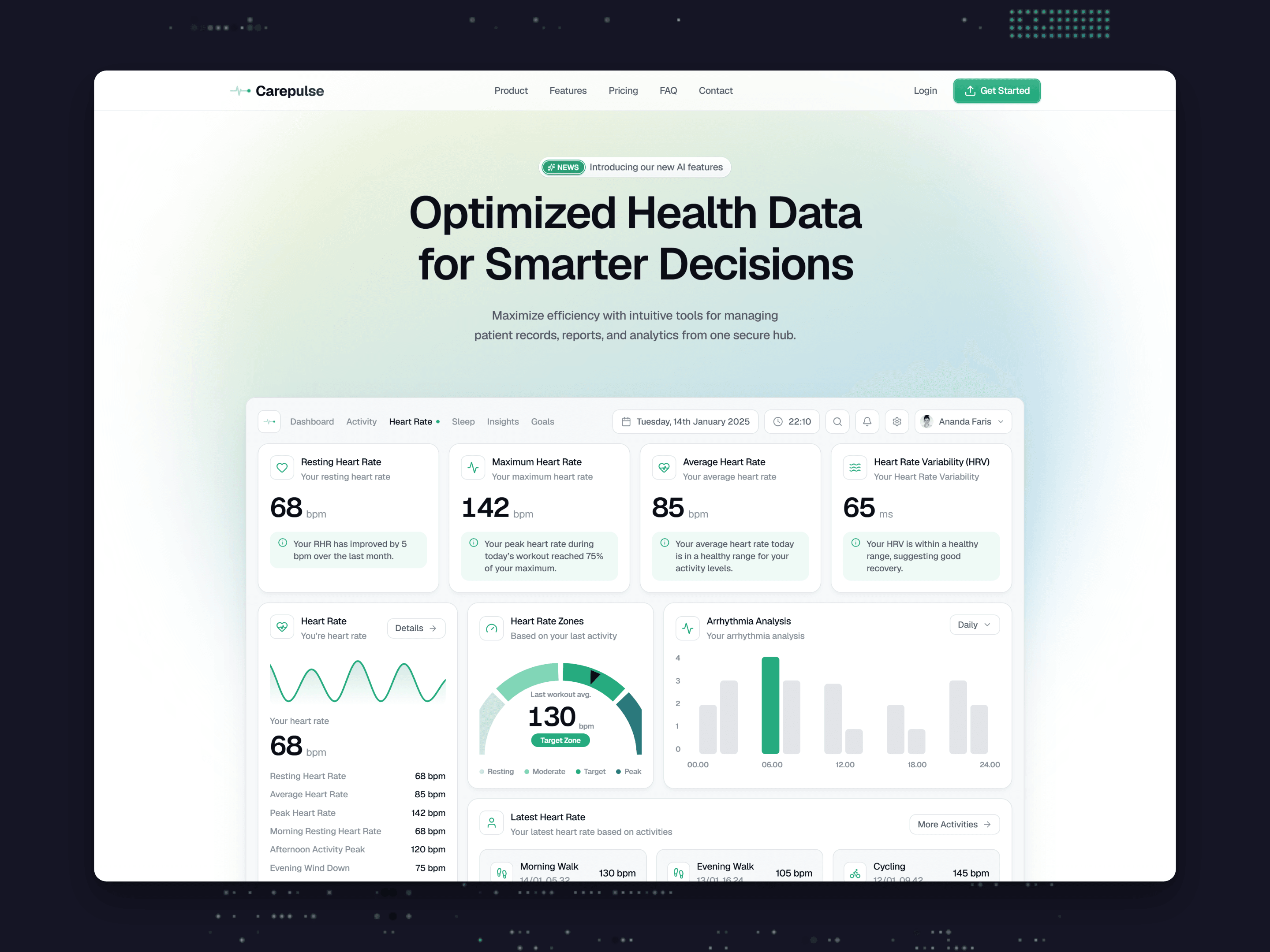 Carepulse