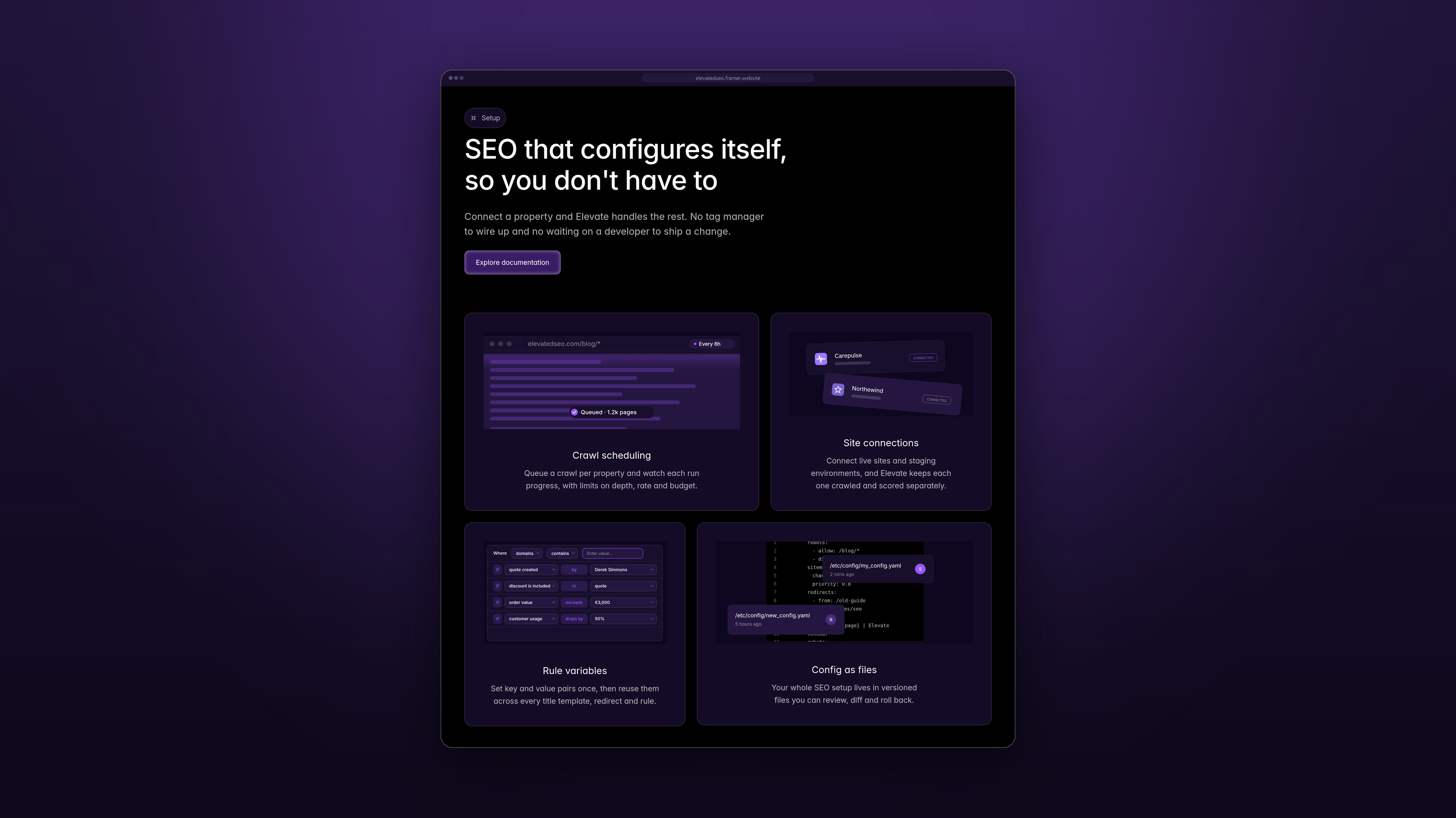 ElevatedSeo
