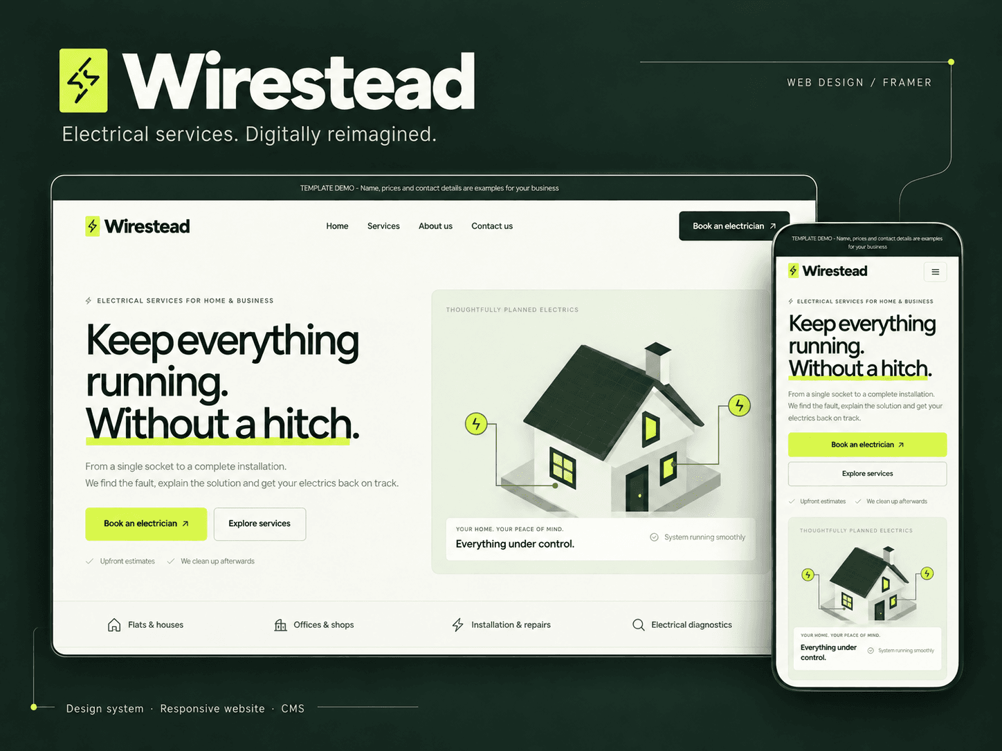 Wirestead